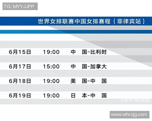 广州排球队荣登排球节奏排行榜第三位引发热议 广州排球队荣登排球节奏排行榜第三位引发热议